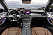 GLC