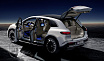 EQS SUV